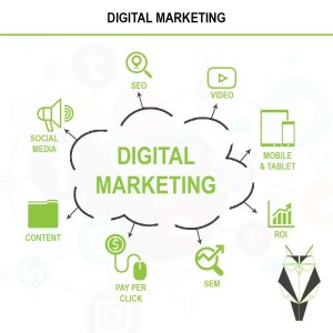 Digital marketing